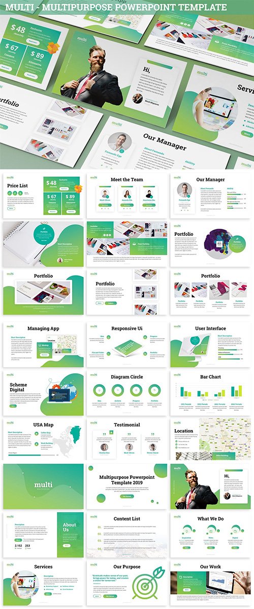 Multi - Multipurpose Powerpoint Template
