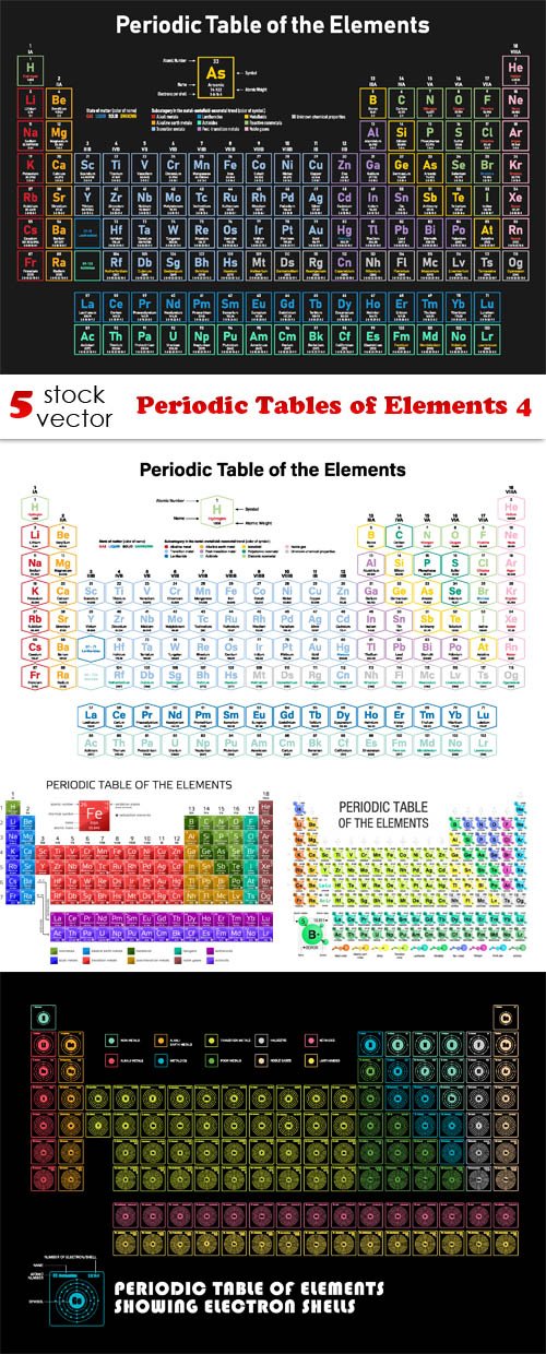 Vectors - Periodic Tables of Elements 4