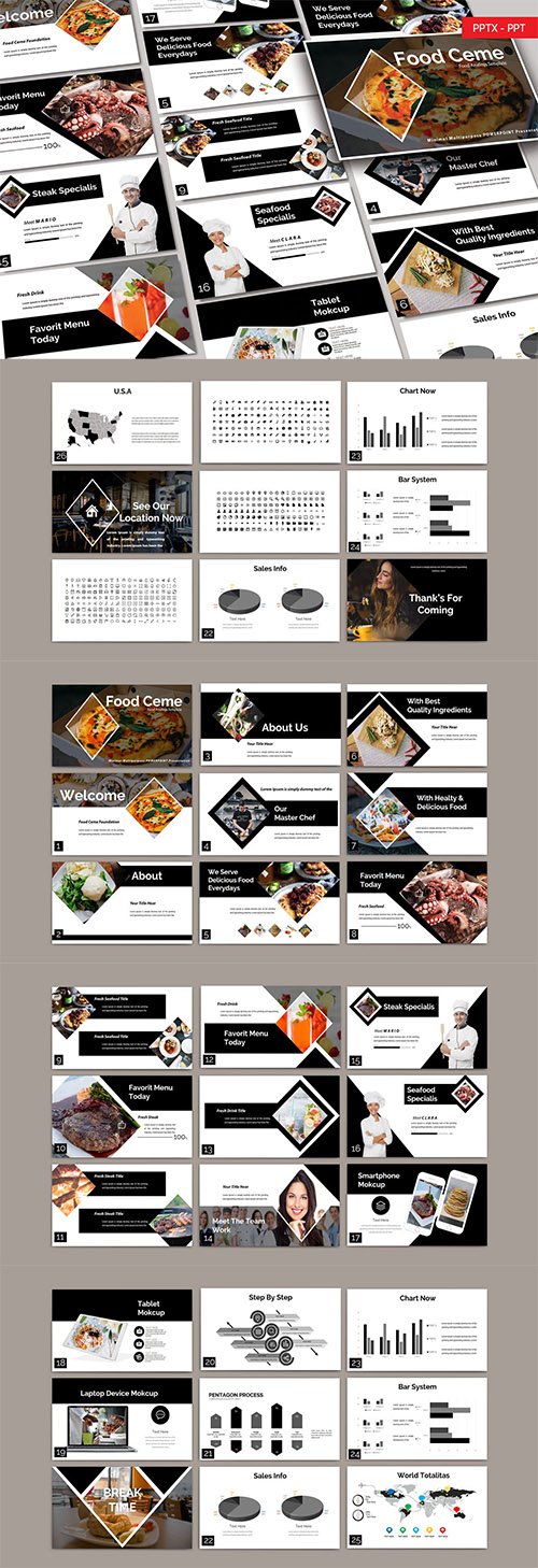 FOOD CEME - Powerpoint, Keynote and Google Slide Template