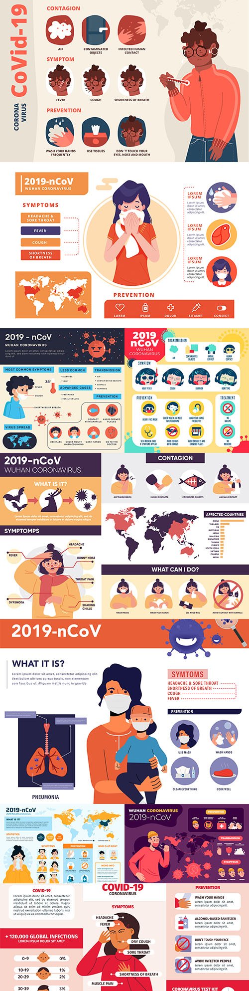 Coronavirus 2019 symptoms and prevention design infographics 2
