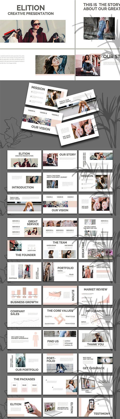Elition – Fashion Powerpoint, Keynote and Google Slide Template