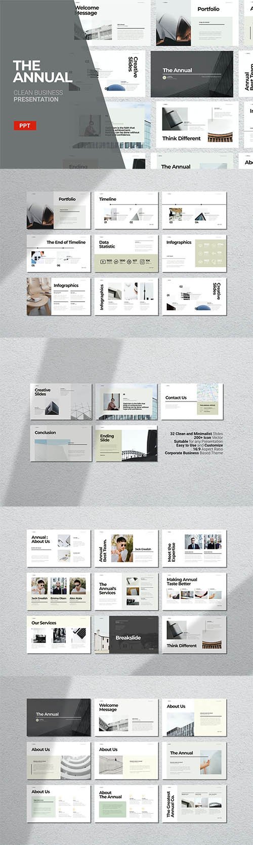 The Annual - Powerpoint, Keynote and Google Slide Template