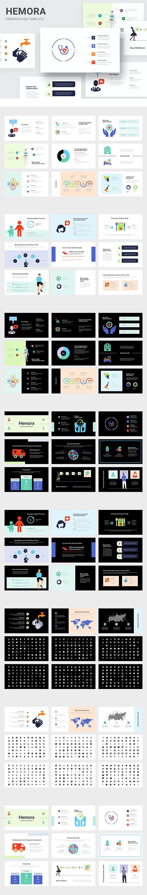 Hemora - Healthcare Infographic Powerpoint, Keynote and Google Slide Template