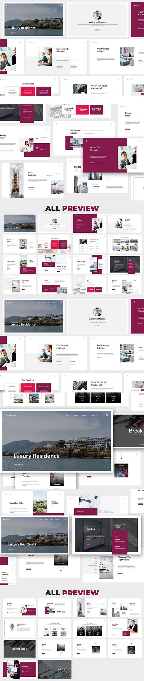 Real Estate PowerPoint, Keynote, Google Slides Presentation