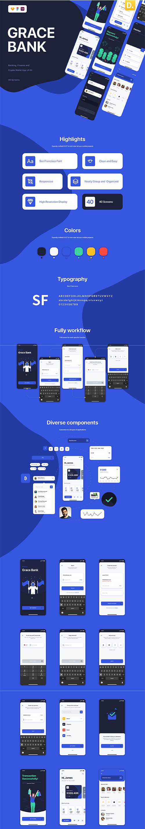 Grace - Banking App UI Kit