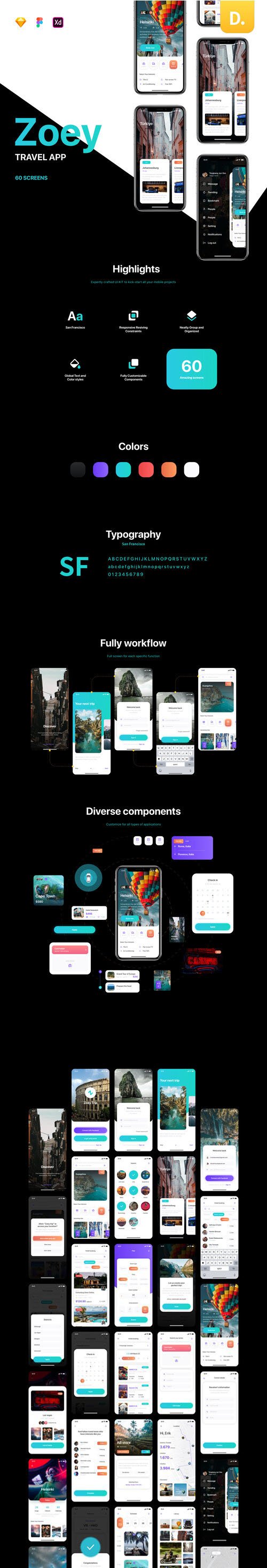 Zoey Trip - Travel App UI Kit