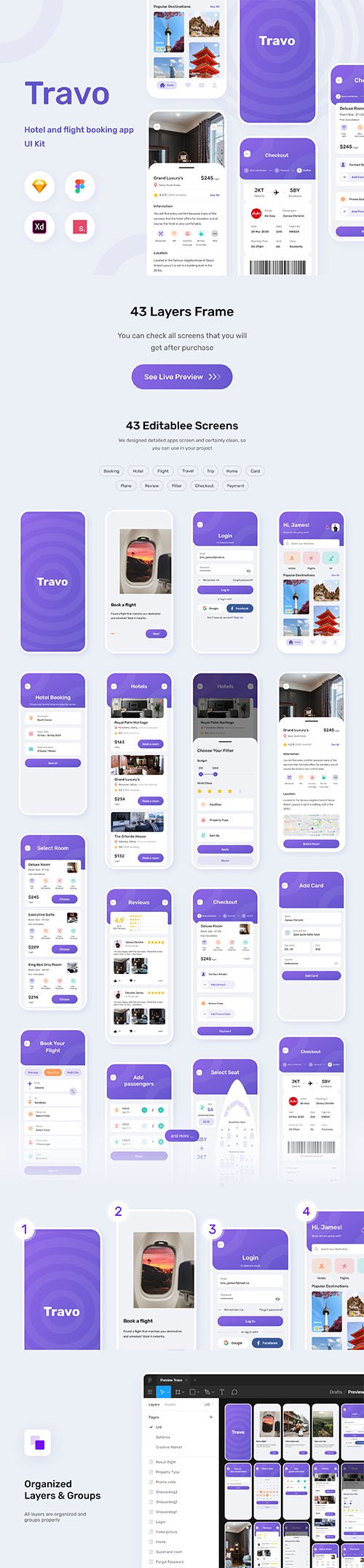 Travo Apps - UI KIT for Travel Flight and Hotel