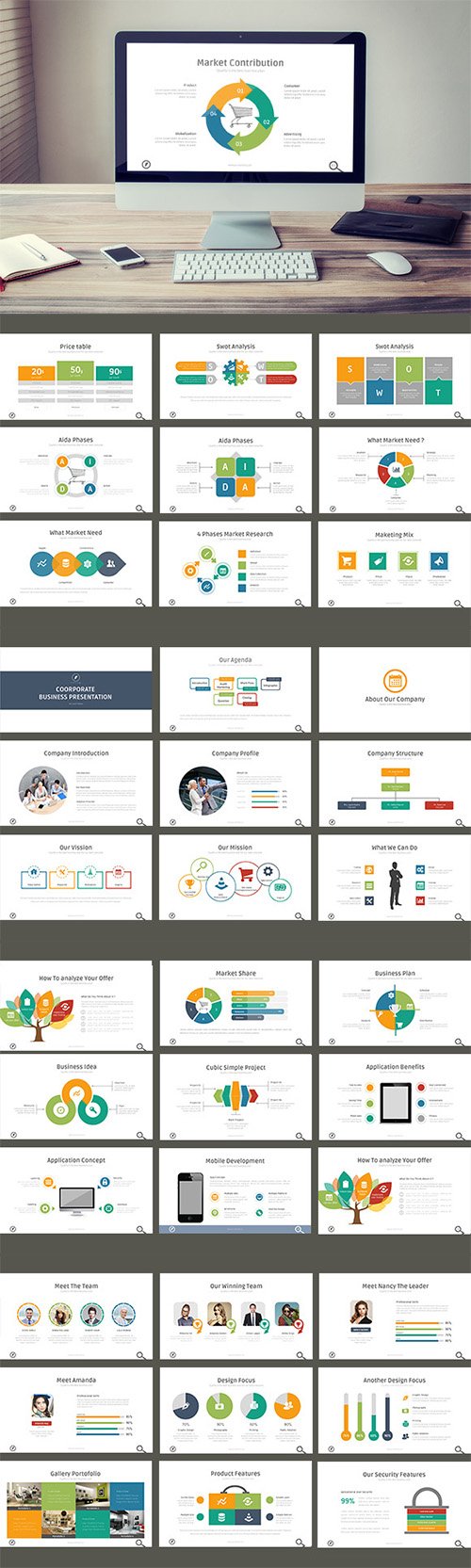CM - Coorporate Business PowerPoint 233384