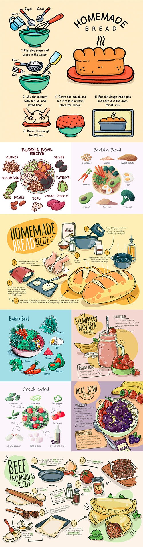 Healthy recipe for smoothie with fruit and salads