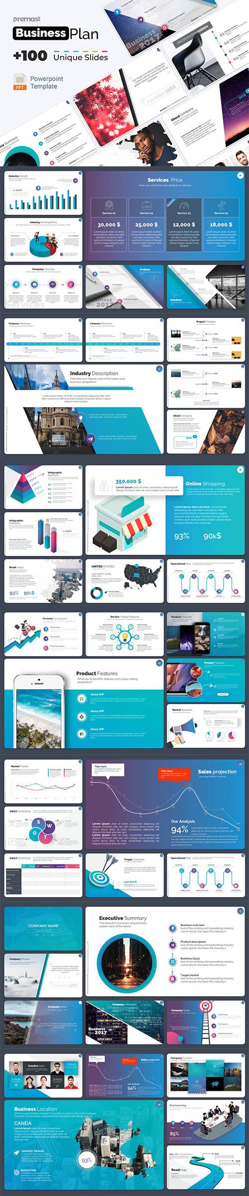 PowerPoint Business Plan Template PPT