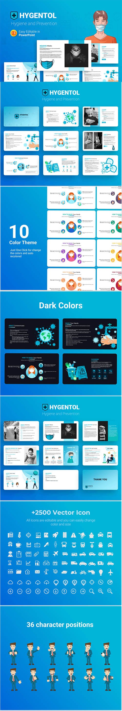 Hygiene Prevention (COVID-19) Presentation