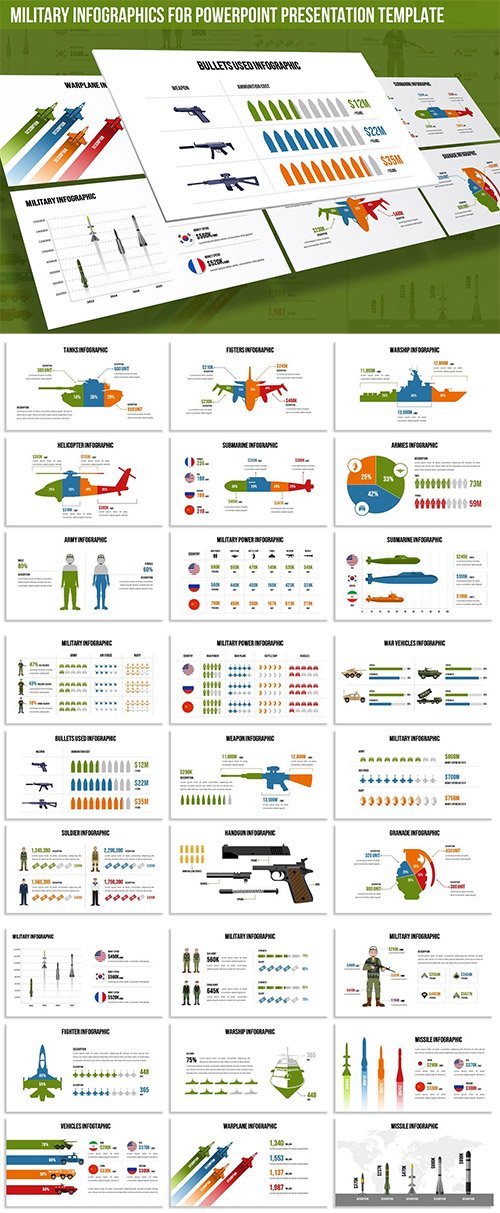 Military Infographics for Powerpoint Template