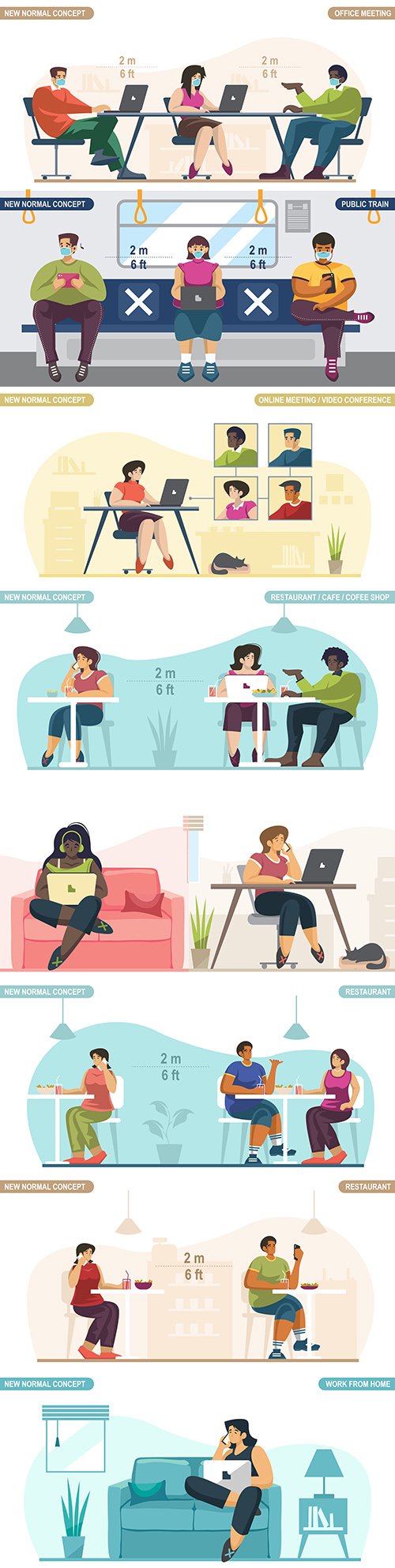 People social distance and work space for online meetings