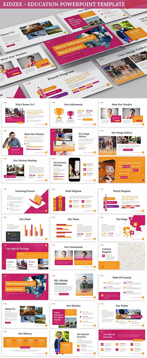 Kidzee - Education Powerpoint Template