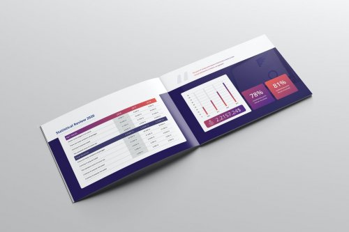 Clean & Modern Multipurpose Brochure V3 Landscape