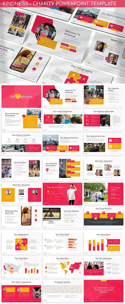 Kindness - Charity Powerpoint Template