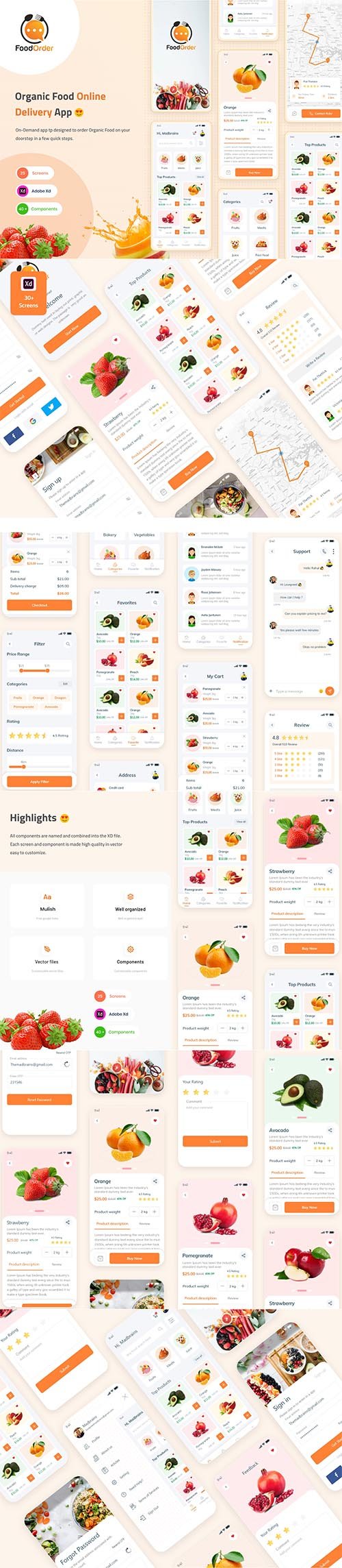 Food Order - Grocery Application UI kit