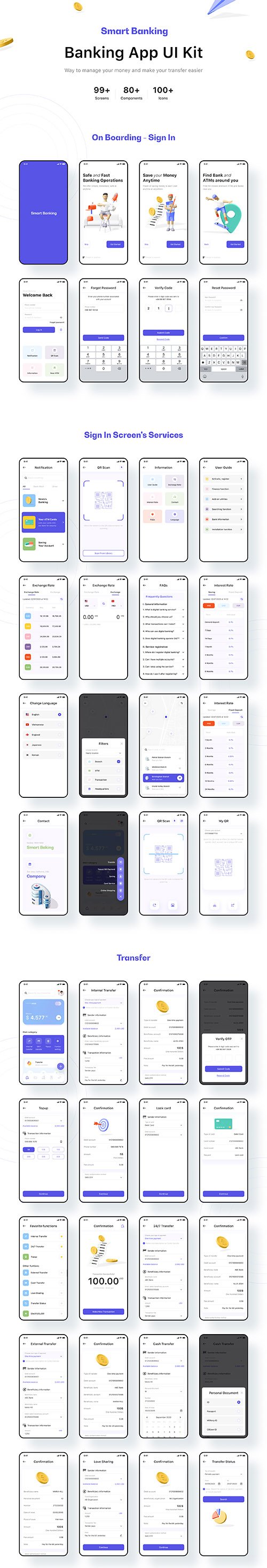 tmrw.bank - Smart Banking UI Kit