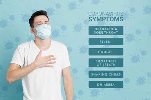 Coronavirus Prevention Symptoms PSD Template