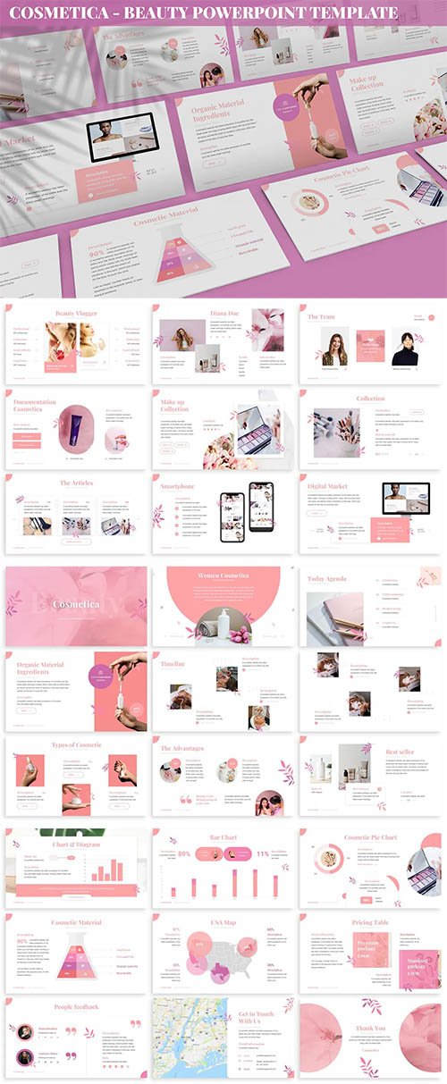Cosmetica - Beauty Powerpoint Template