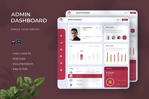 Karplys | Admin Dashboard