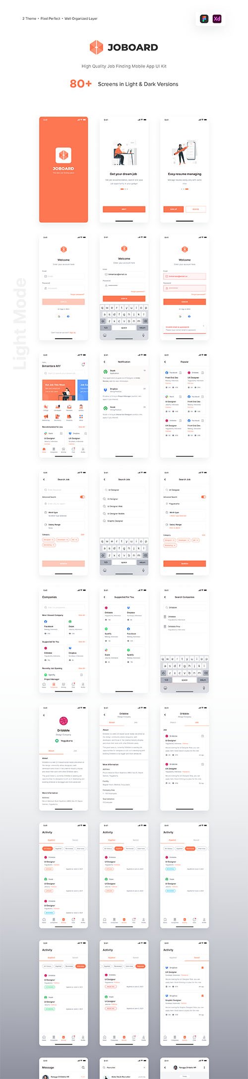 JOBOARD Job Finding & Search for Work UI Kit - UI8