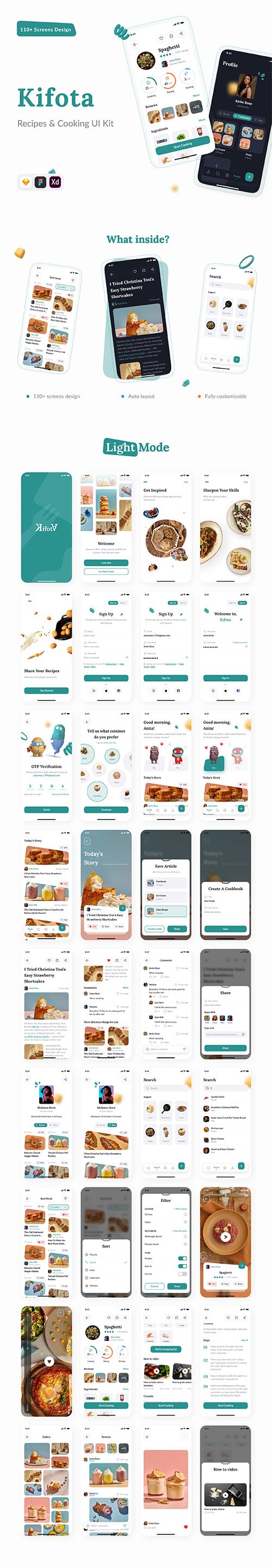 Kifota - Recipes & Cooking UI Kit - UI8