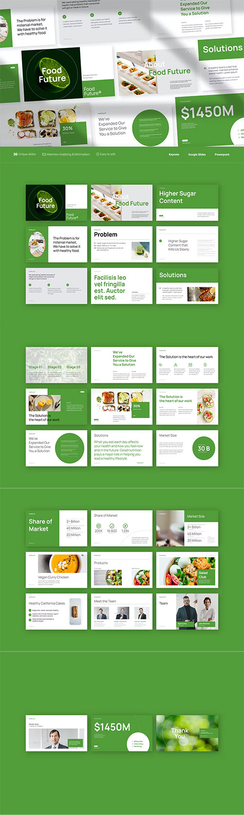 Food Future - Powerpoint, Keynote and Google Slides Templates