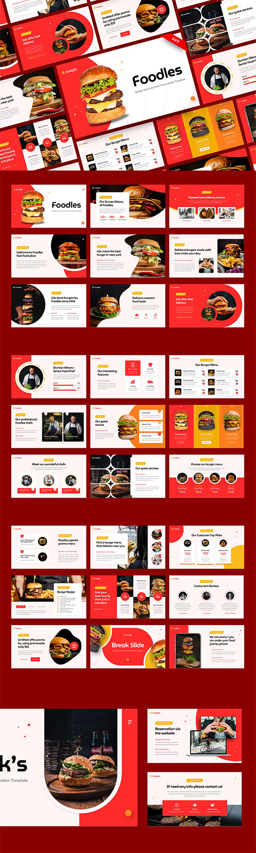 Foodles - Burger And Fast Food Powerpoint, Keynote and Google Slides Templates