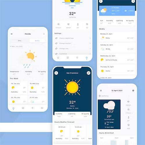 Weather Forecast Mobile App UI Kit