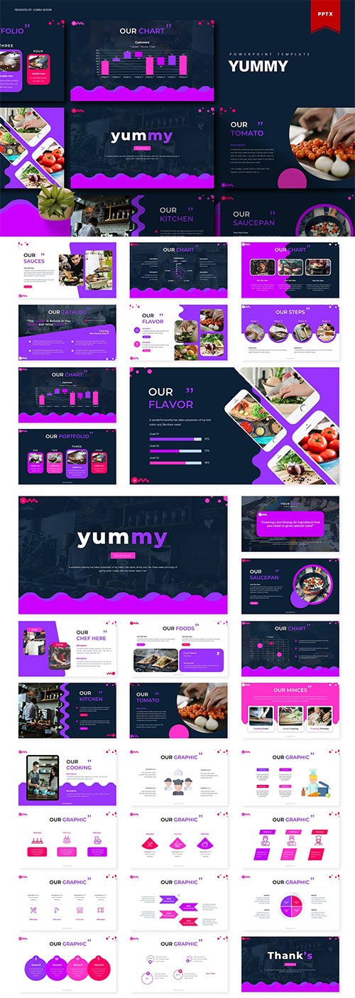 Yummy - Powerpoint, Keynote and Google Slides Templates
