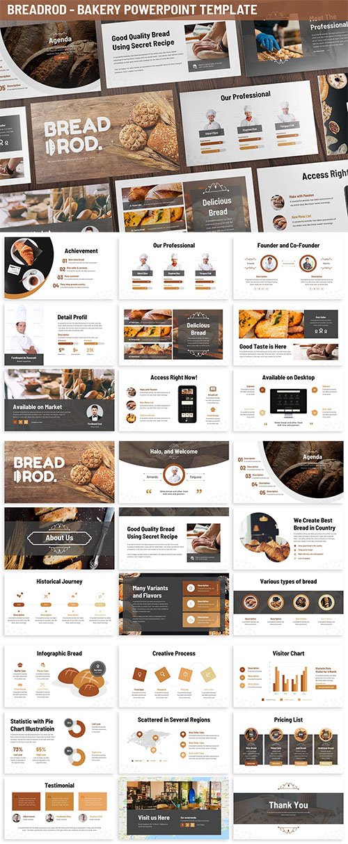 Breadrod - Bakery Powerpoint Template