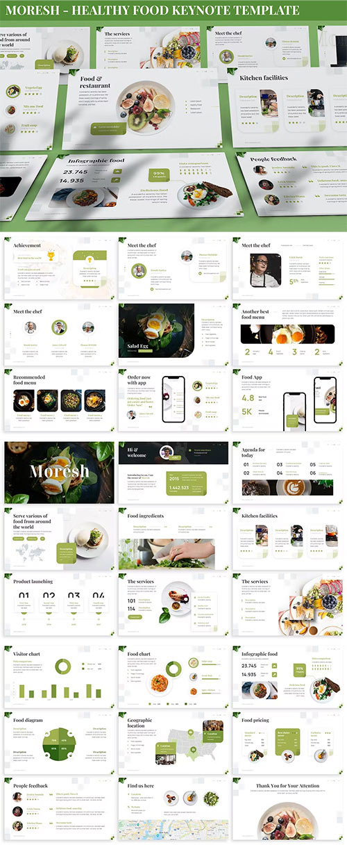 Moresh - Healthy Food Keynote Template JJHJYCL
