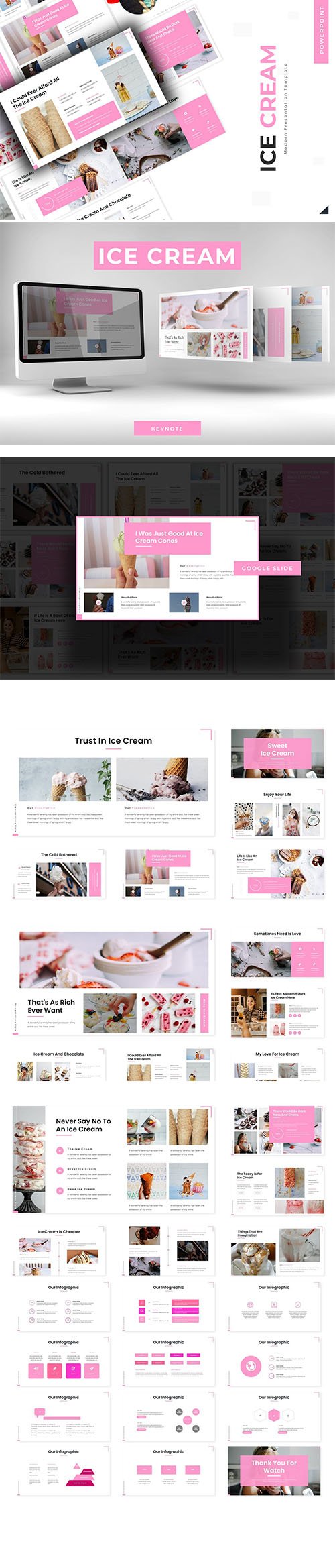 Sweet Ice Cream - Powerpoint, Keynote Template and Google Slide Template