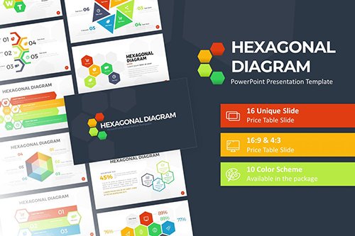 Hexagonal Infographic Presentation Template