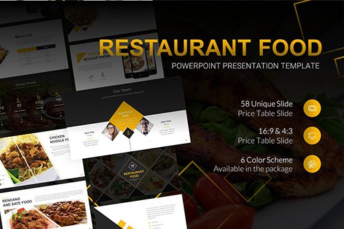 Restaurant Food Powerpoint Presentation Template