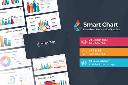 Smart Chart PowerPoint Presentation Template