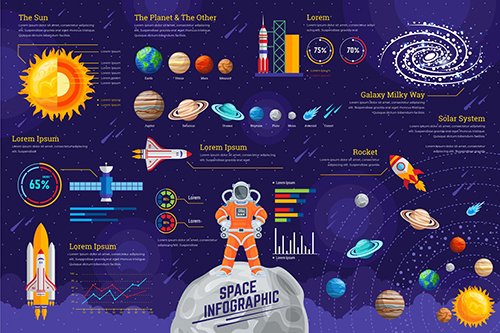 Space Infographic PSD and AI Vector Template