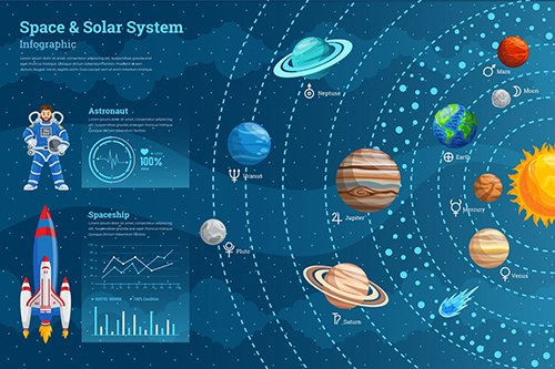 Space Infographic PSD and AI Vector Template 2