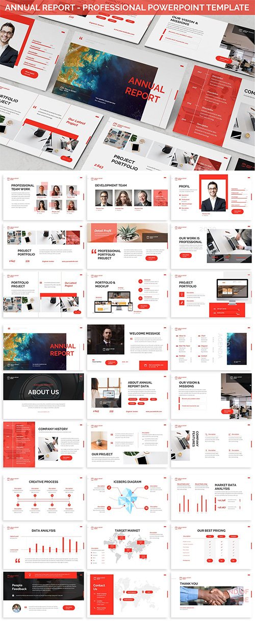 Annual Report - Professional Powerpoint Template